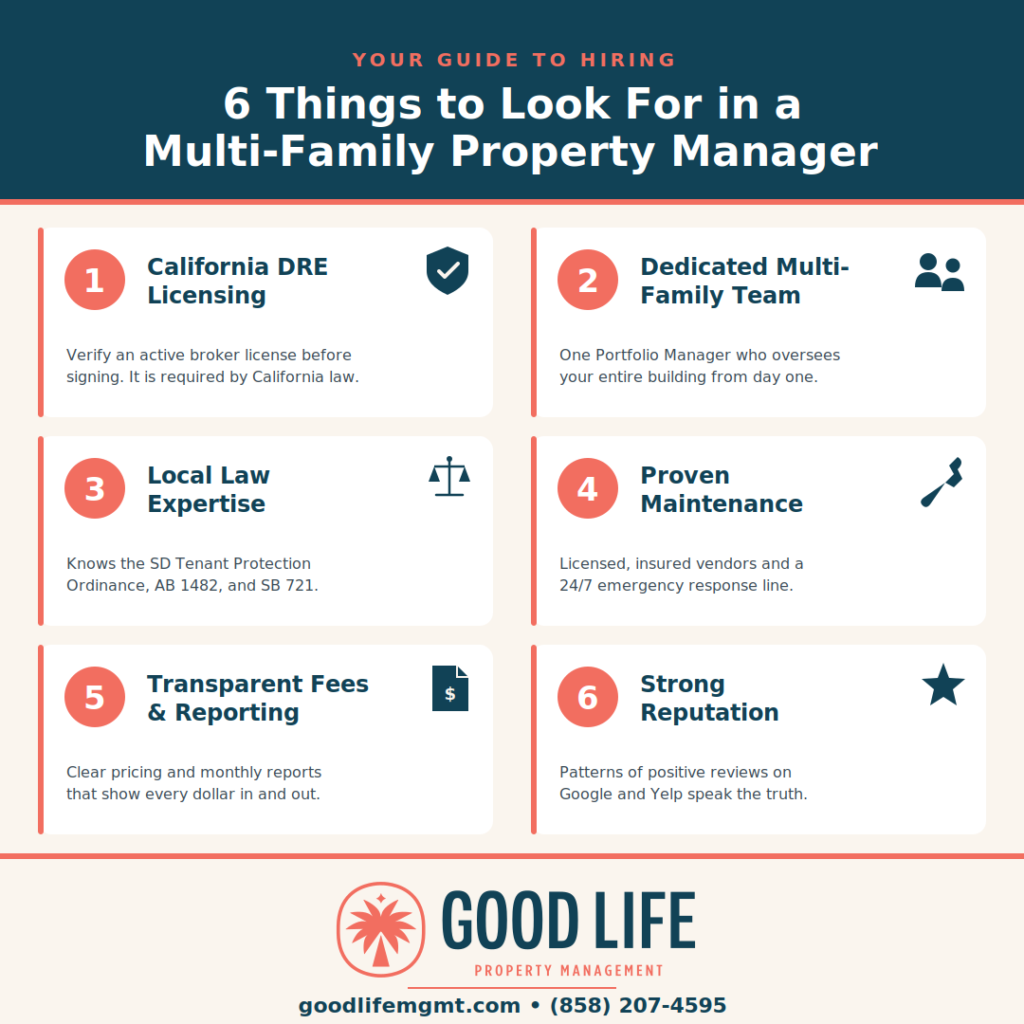 apartment property management infographic